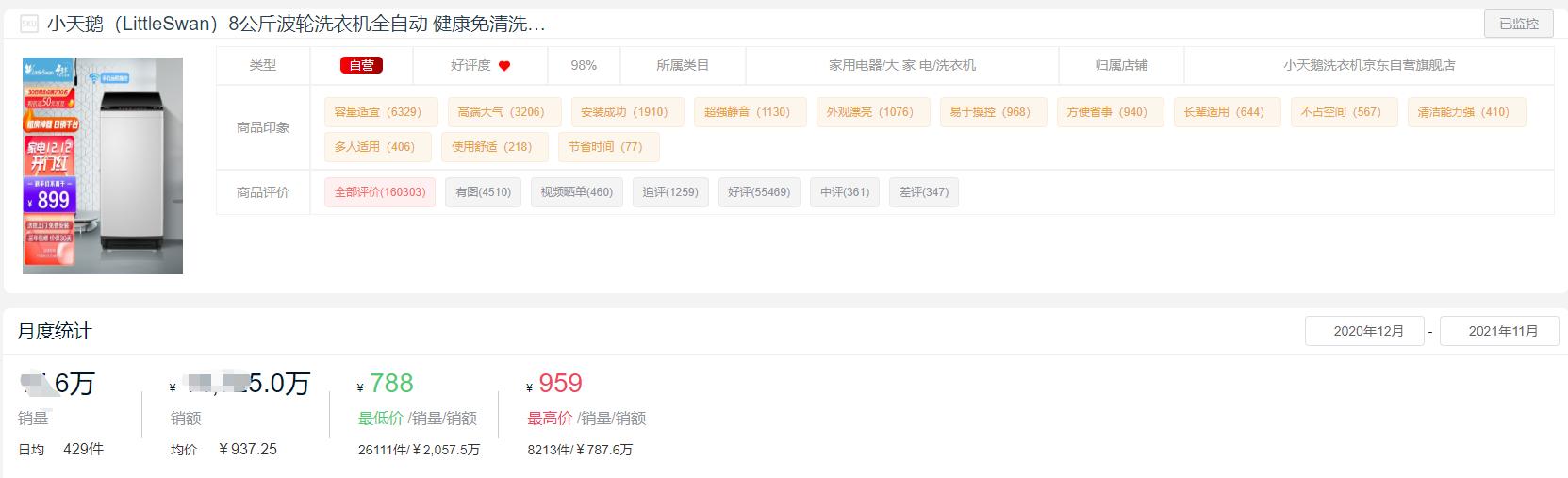洗衣机排名第一(洗衣机最好品牌排行榜前十名)