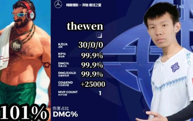 张嘉文的魅力有多大小智都是他的粉丝直言真的太羡慕他了