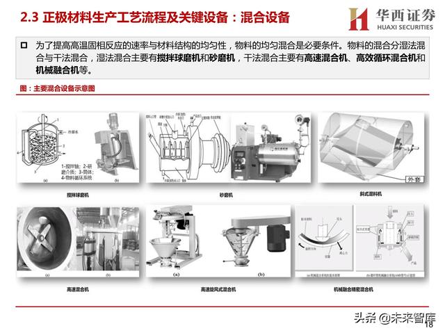 重庆干式球磨制砂机定制