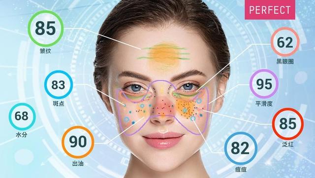 下载超十亿人次的试妆APP，要在纳斯达克上市了