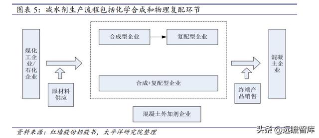 连云港制砂机报价表