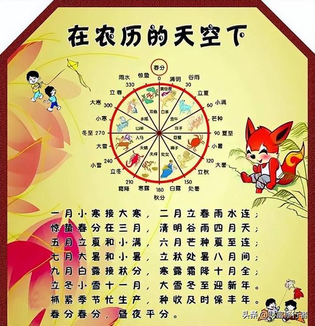 如五行属性是什么_（有的五行属性是什么意思）插图9