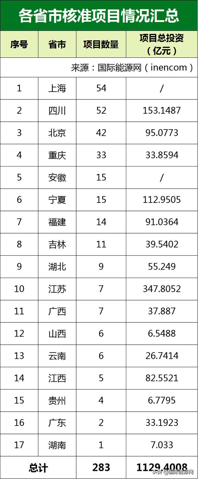 玉溪立轴制砂机