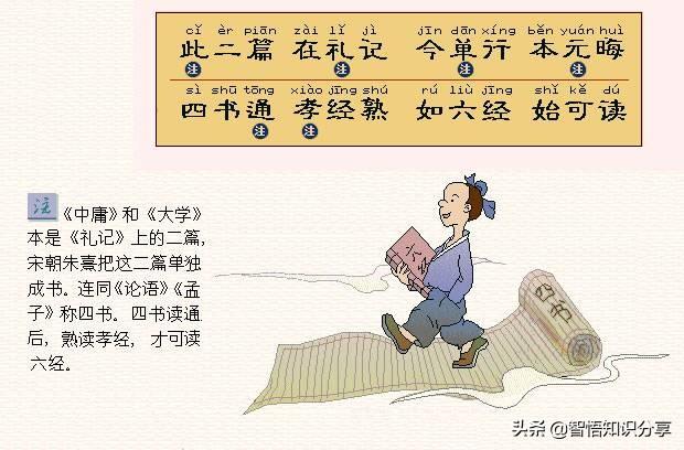 卡通图案带拼音注解，这个版本幼儿启蒙读物《三字经》要收藏起来