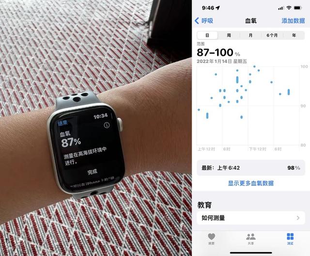 一文看懂 iPhone 自带 App《健康》各项指标