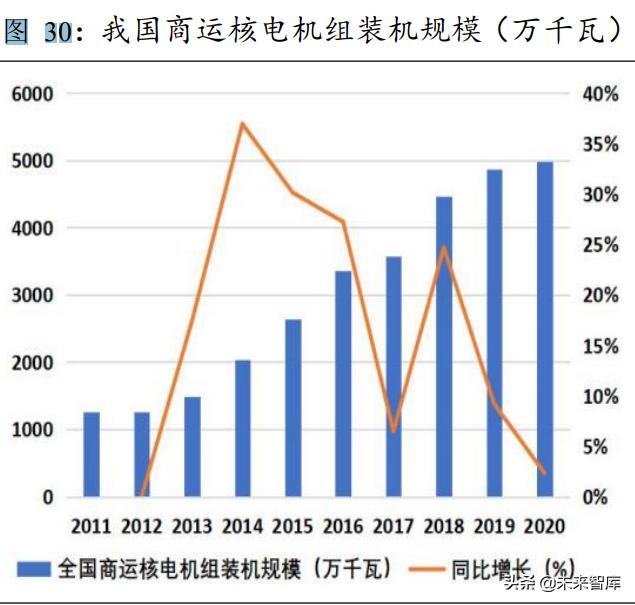 罗泰风机上海国际流体机械展