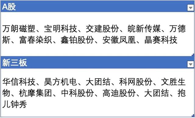 阳光电源外部董事刘振遭调查