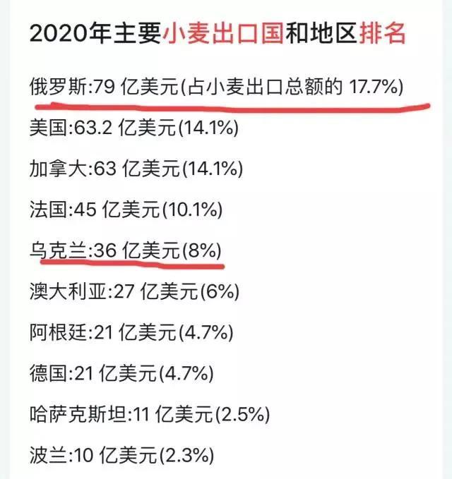 不满能源价格上涨伦敦爆发抗议