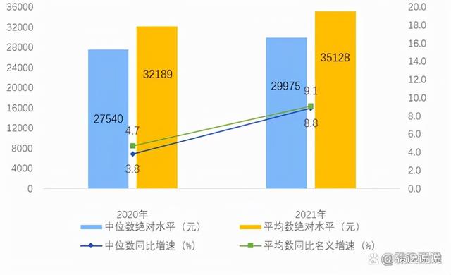 2022年“房贷”退税开始，1.38亿人迎来“房贷”退税的机会