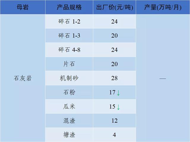 成都小型制砂机多少钱