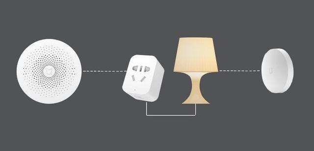 智能家居还能这么玩？简单实用的智能家居玩法分享