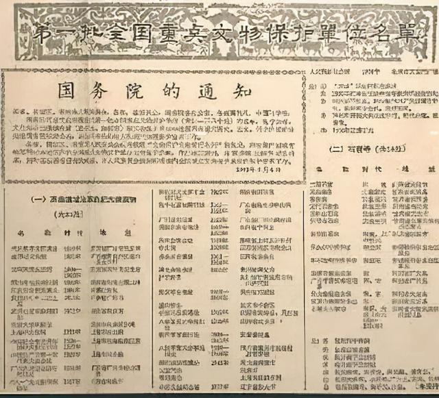國保60載！從180處到5058處！盤點這些必看的華夏瑰寶