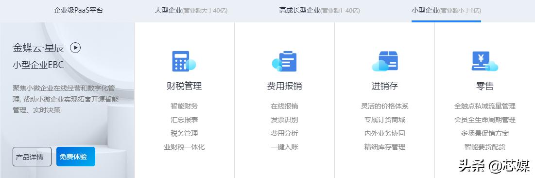 俄乌冲突之后，中国云计算如何实现国产自主化？