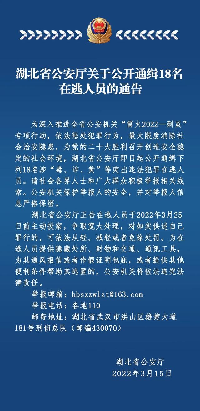 这18名在逃人员，看到立即报警！