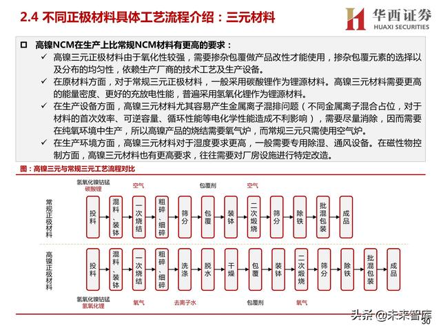 常州塑料桶破碎机