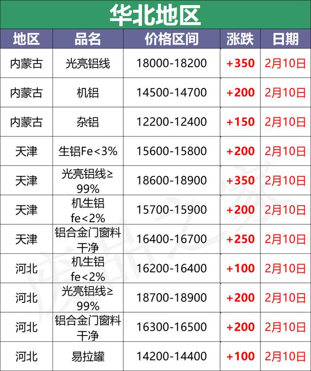 滨州石子破碎机多少钱
