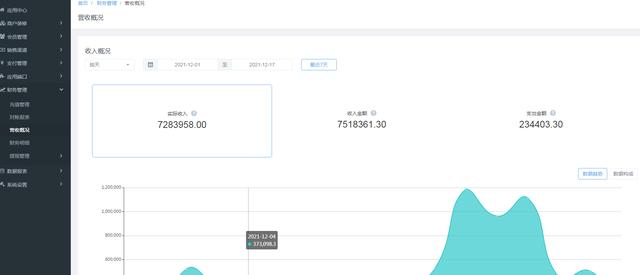 分销商城:美丽天天秒的2+1链动奖励模式