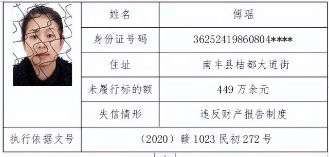 南丰法院丨曝光失信被执行人员公告（二）