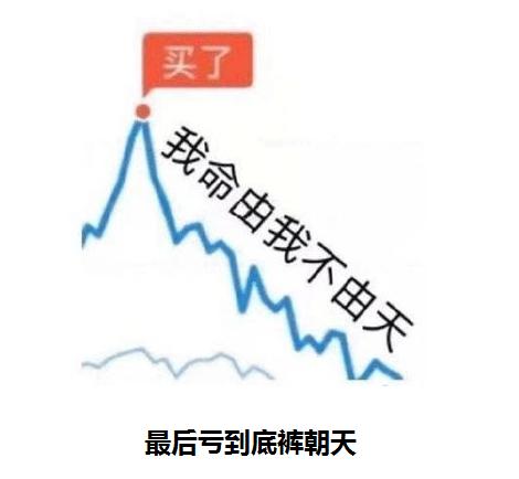 买基金都是稳赚的吗「买基金一定能赚吗」