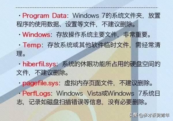 电脑?的C盘里每个文件夹的具体名称和作用是什么呢