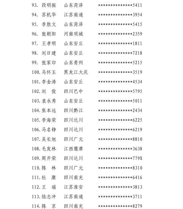 最新消息！山东一地关于2021年度全市住建领域农民工工资支付责任主体处理意见的通报