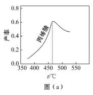 乙酸乙酯沸点