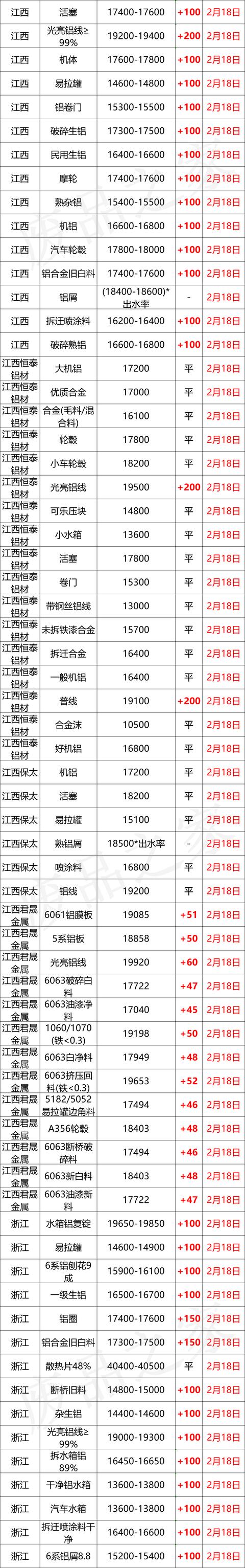 滨州知名木材破碎机价格