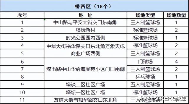 https://blog.sina.com.cn/s/blog_9766a3620102yz10.html