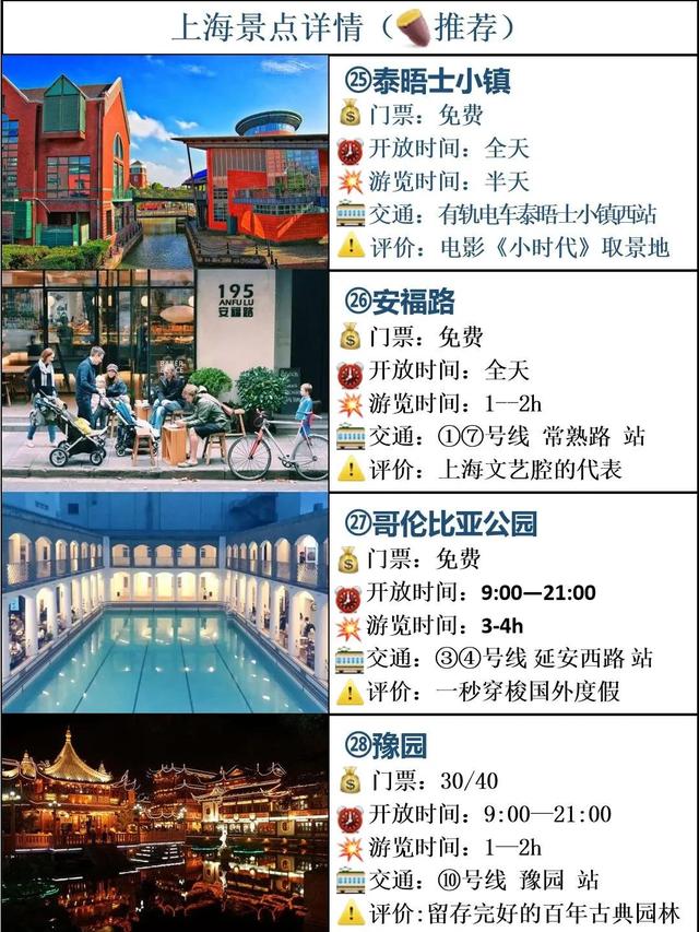 上海著名旅游景点