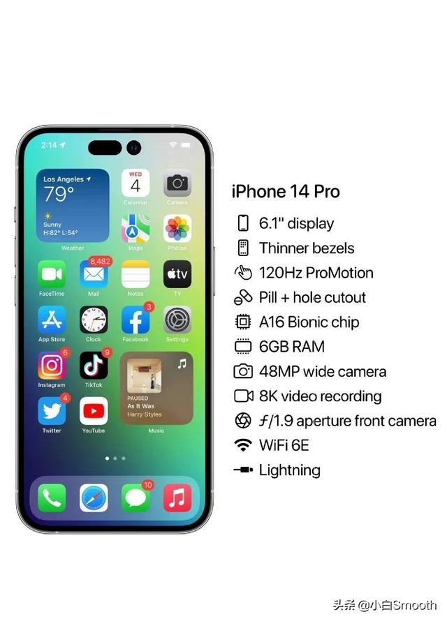 四款iPhone 14配置全曝光！三大升级，还有一个坏消息