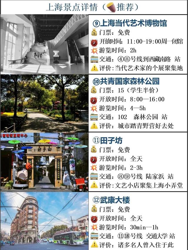 上海著名旅游景点