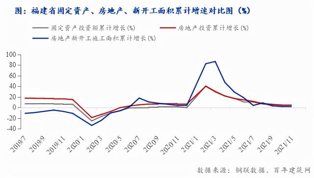 砂石原料价格