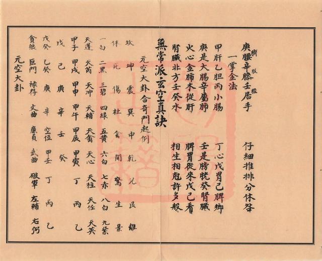 玄空飞星排盘元亨利贞（玄空飞星排盘详解）插图6