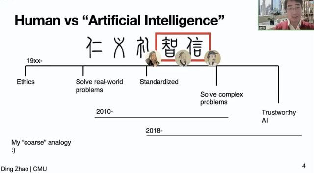 AIR学术沙龙第17期 | 可信赖的AI及其在自动驾驶中的应用