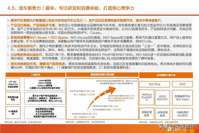 汽车智能驾驶产业深度研究：全球智能驾驶产业链投资分析