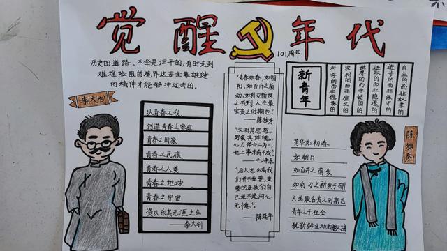 觉醒年代小报小学美术课与思政结合