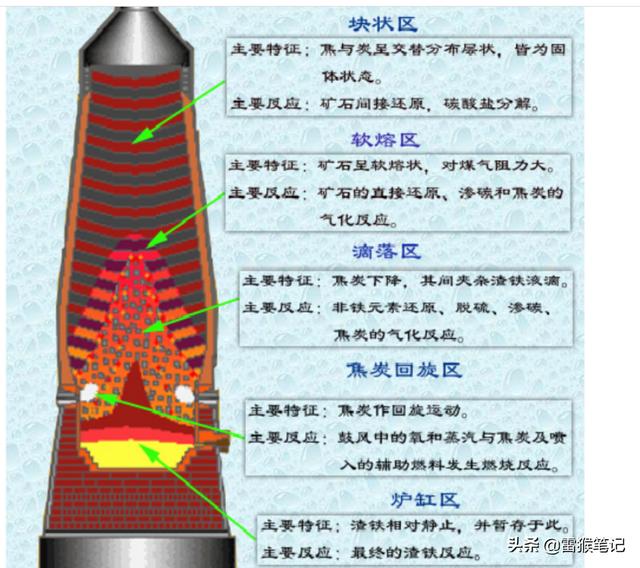 氮气液压对辊制砂机