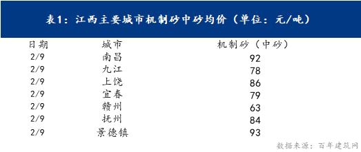 岳阳赣州洗砂机多少钱