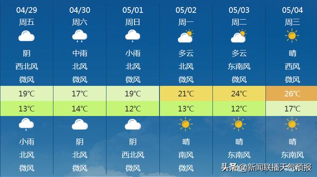 短时强降雨、雷暴、大风！今晚南方大范围强对流天气！