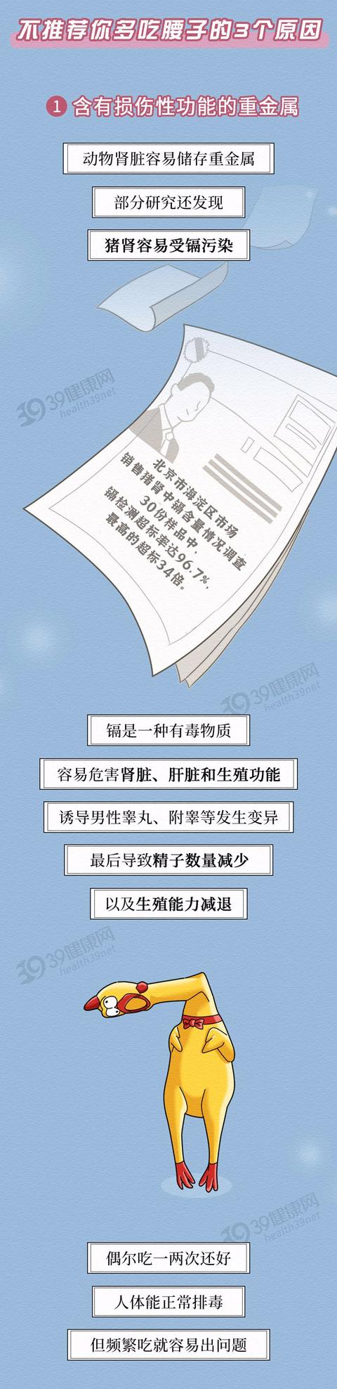 中国人吃“腰子”，究竟有多野？可以补身体？3个理由劝你别多吃