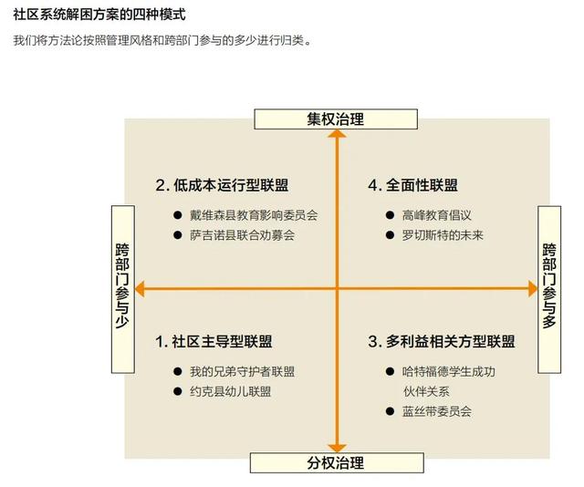 跨部门团建