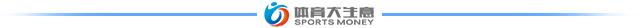 上线6年宣布停运，企鹅电竞手握“金汤匙”退场