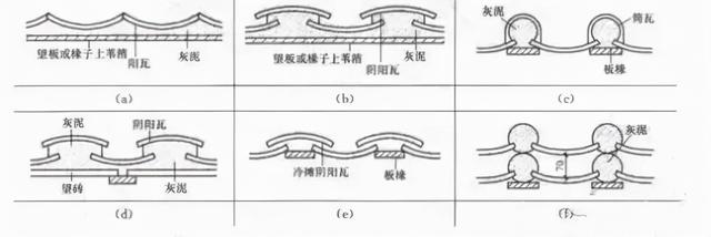 古朴的意思