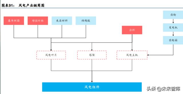 江苏华宏金属破碎机