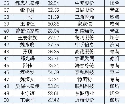 济南压滤机系列生产厂家