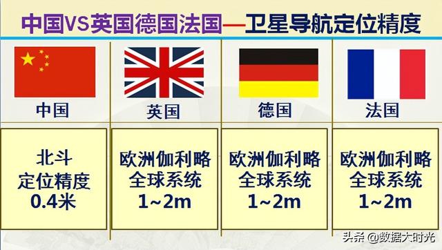 世界各国领土面积排名列表,世界各国领土面积排名列表梵蒂冈