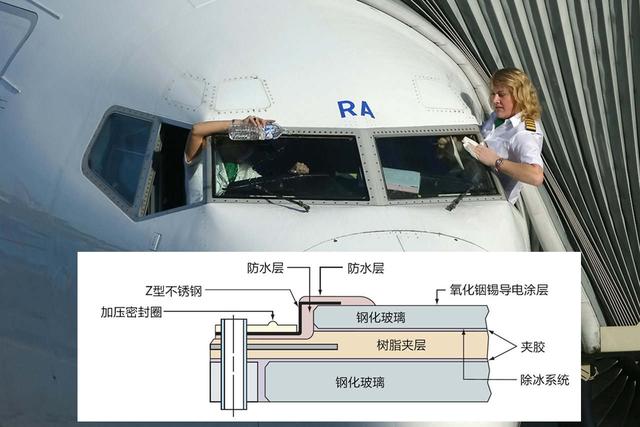 美国波音757挡风玻璃又破裂，飞机万米高空迫降，为何多次发生？
