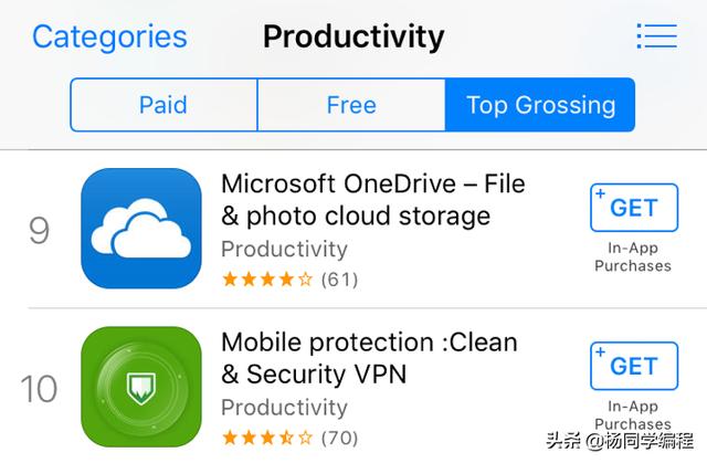 如何在 Apple App Store 上每月赚取 80,000 美元