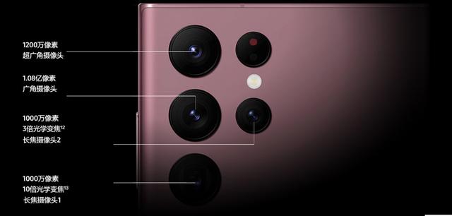三星Galaxy S22系列：独一无二的影像旗舰智能手机