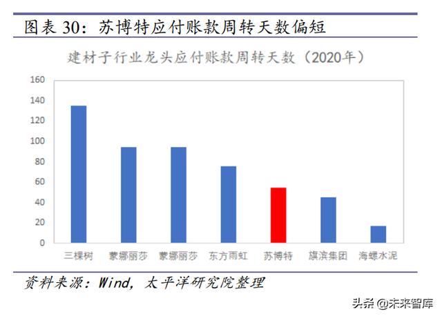 泰安移动制砂机租赁